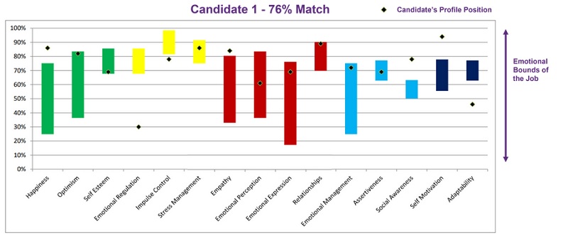 20230103115_candidate_match.jpg