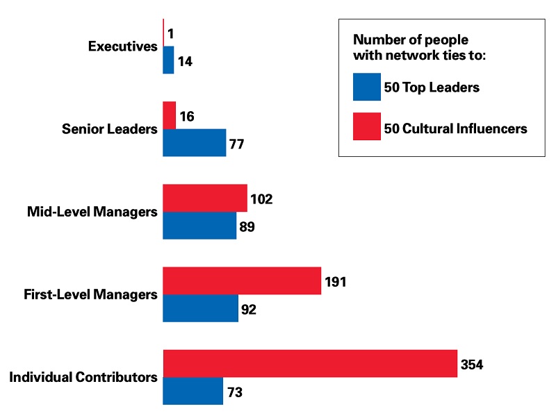 21_real_cultural_leaders.jpg