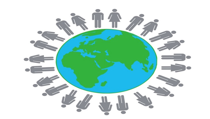 organisational development change management
