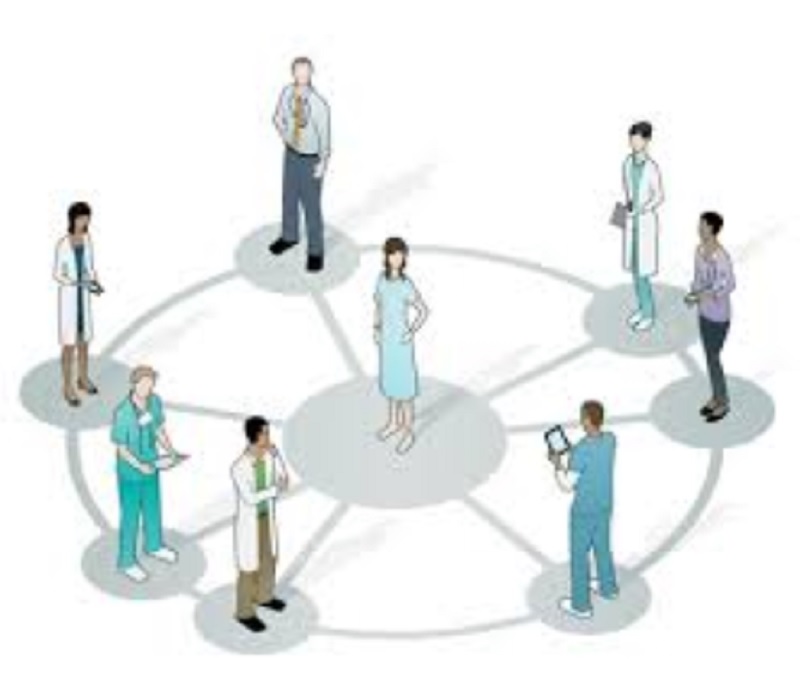 organisational development change management