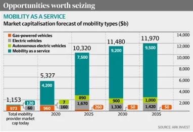 mobility.jpg