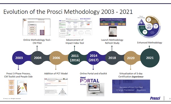 prosci_a.jpg