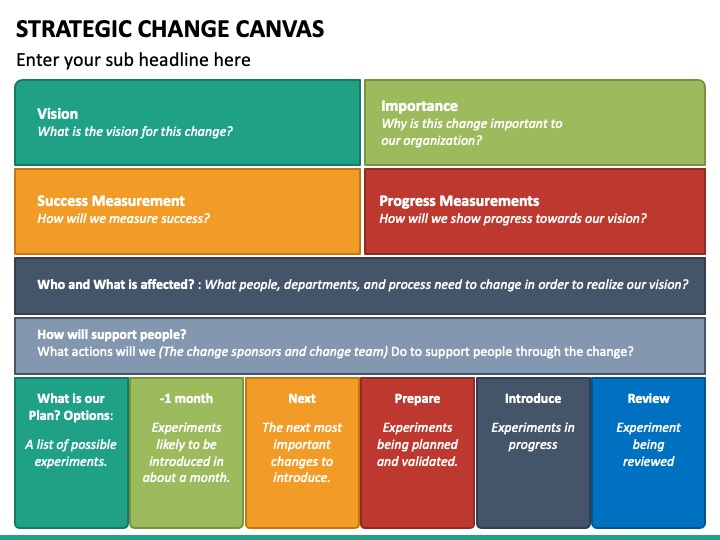 strategic_change_canvas.jpg